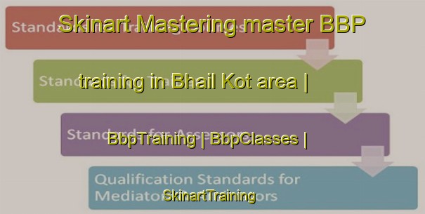 Skinart Mastering master BBP training in Bhail Kot area | BbpTraining | BbpClasses | SkinartTraining-Pakistan